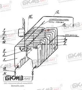 Чугунный котел «Универсал 5М» (10 средних секций)